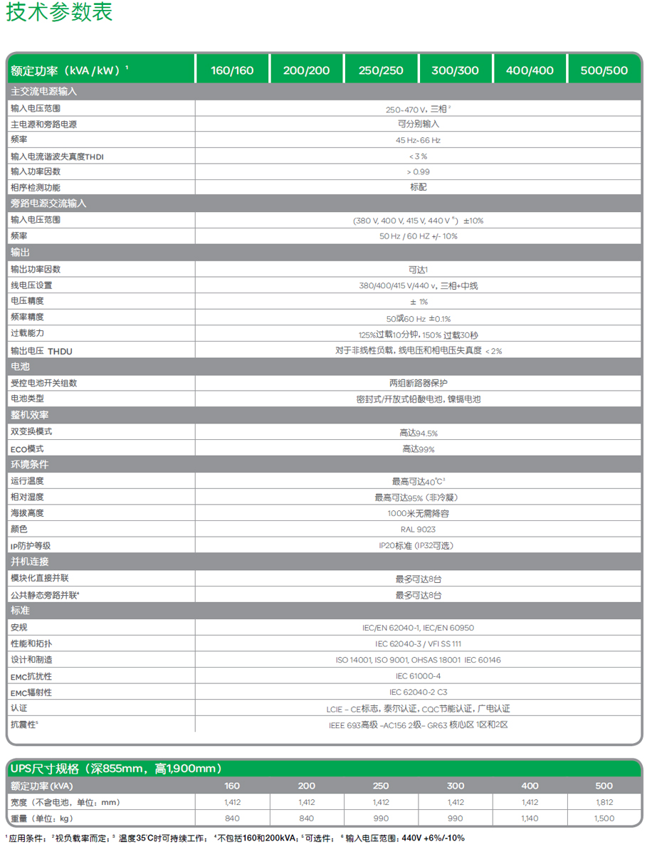 ʩ�͵� MGE Galaxy 7000ϵ������UPS�Դ