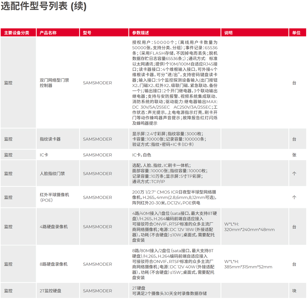 ɽ���`��2.0 Aisle ΢ģ�K�C(j��)��